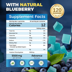 Inspirlife ABC gummies serving ready, easy 4-gummy dose for precise supplementation.
