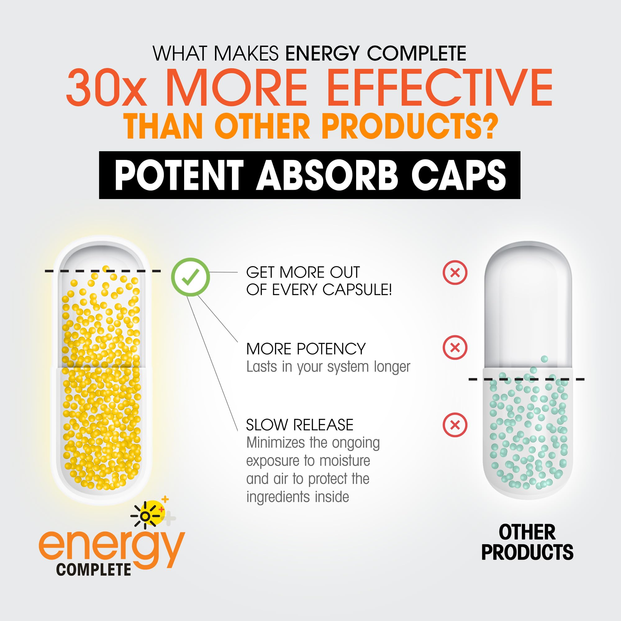 Instant Brands Energy Complete bottle side label shows GMP and non-GMO quality.