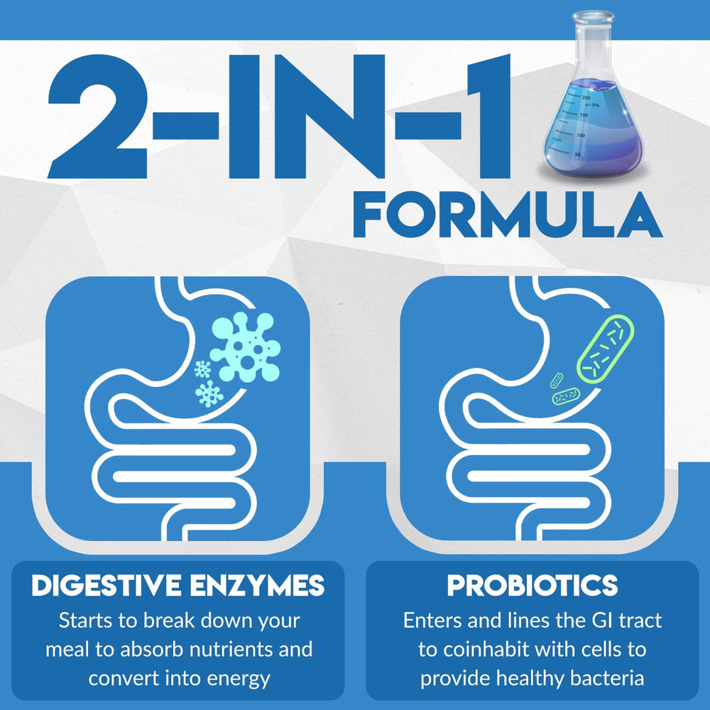Digest Complete label close-up emphasizes high-grade enzymes for nutrient absorption