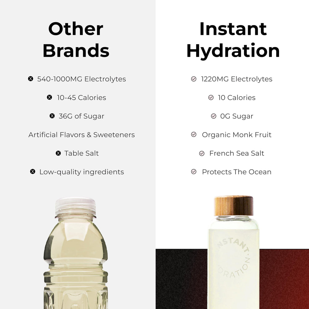Post-workout setup with Instant Hydration to support hydration after exercise.