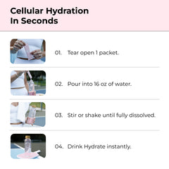 Instant Hydration cotton candy powder scoop showing easy measurement for precise hydration