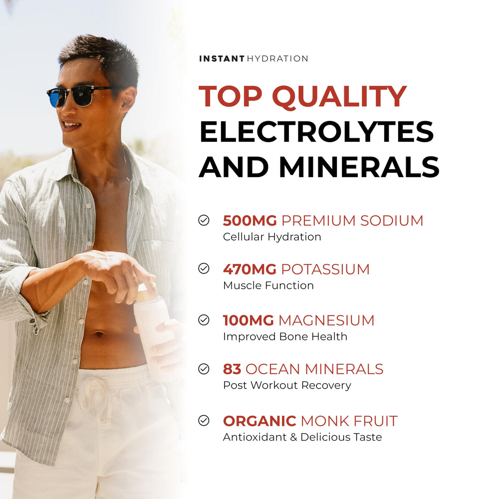 French Grey salt mineral blend used in Instant Hydration formula.