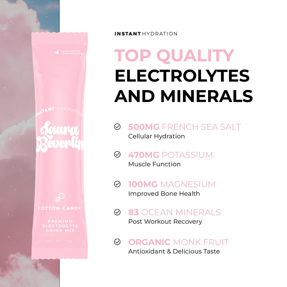 Instant Hydration label closeup highlighting salt-rich formula for fluid balance