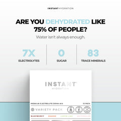 Instant Hydration Lemon-Lime flavor packet for zero sugar refreshment on the go