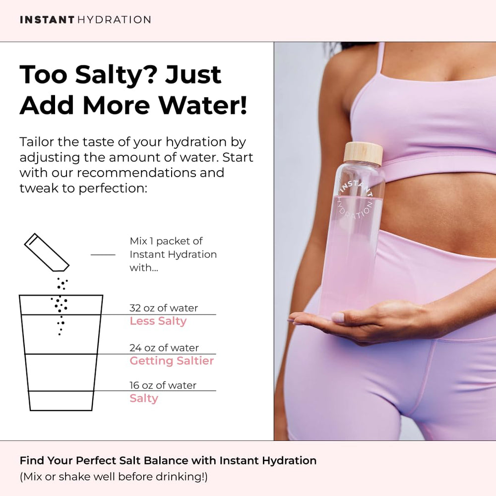 Instant Hydration label showing 1445mg electrolytes per serving.