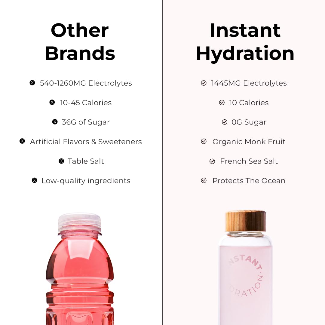 French Grey Sea Salt with 83 minerals highlighted on Instant Hydration label.