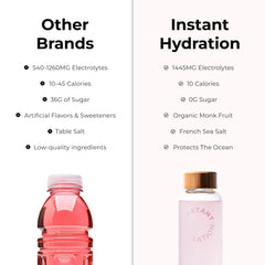 French Grey Sea Salt with 83 minerals highlighted on Instant Hydration label.