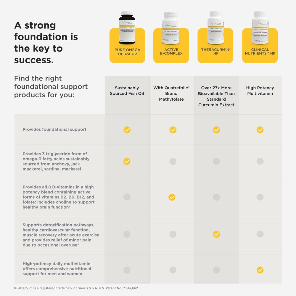 Transparent quality promise and precise sourcing practices for consumer trust.