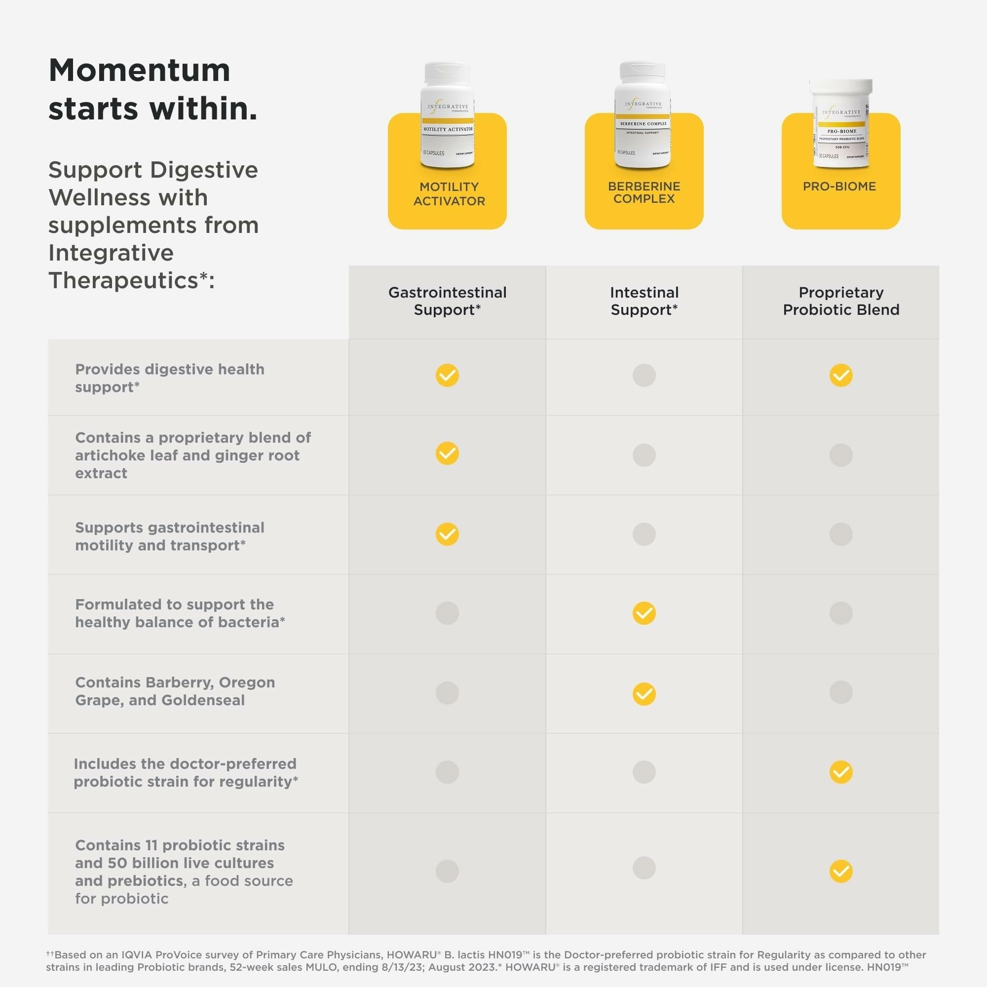 Integrative Therapeutics Berberine Complex vegan gluten-free formula.
