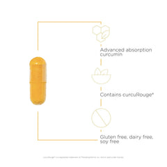 Capsules closeup shows smooth vegetarian capsules with high-absorption curcumin