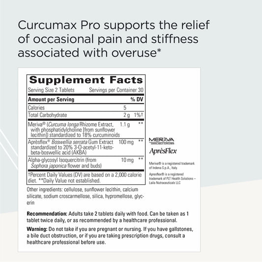 Close-up of Curcumax Pro tablets illustrating convenient daily use.