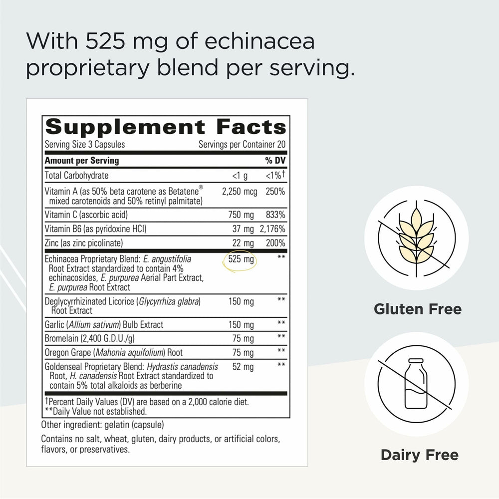 Integrative Therapeutics EHB capsules close-up showing the proprietary blend and immune support