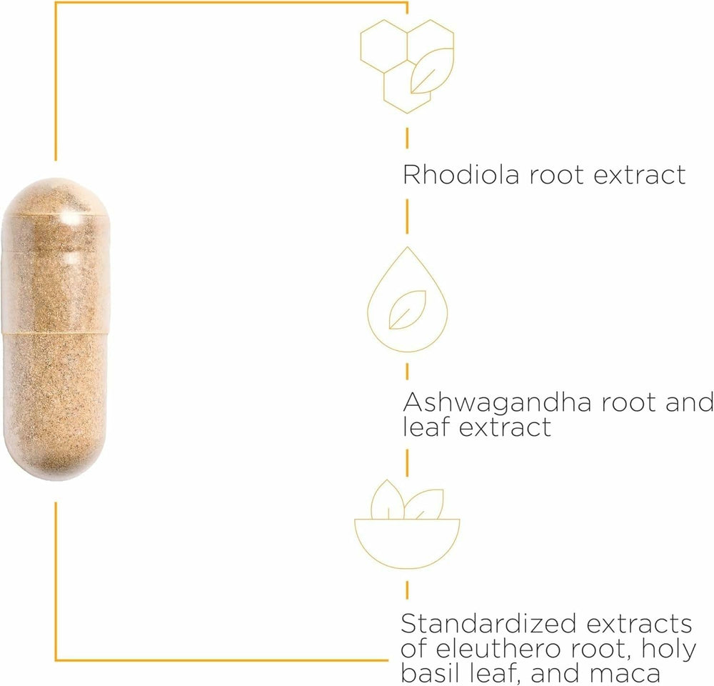 Integrative Therapeutics HPA Adapt ashwagandha and rhodiola blend detail