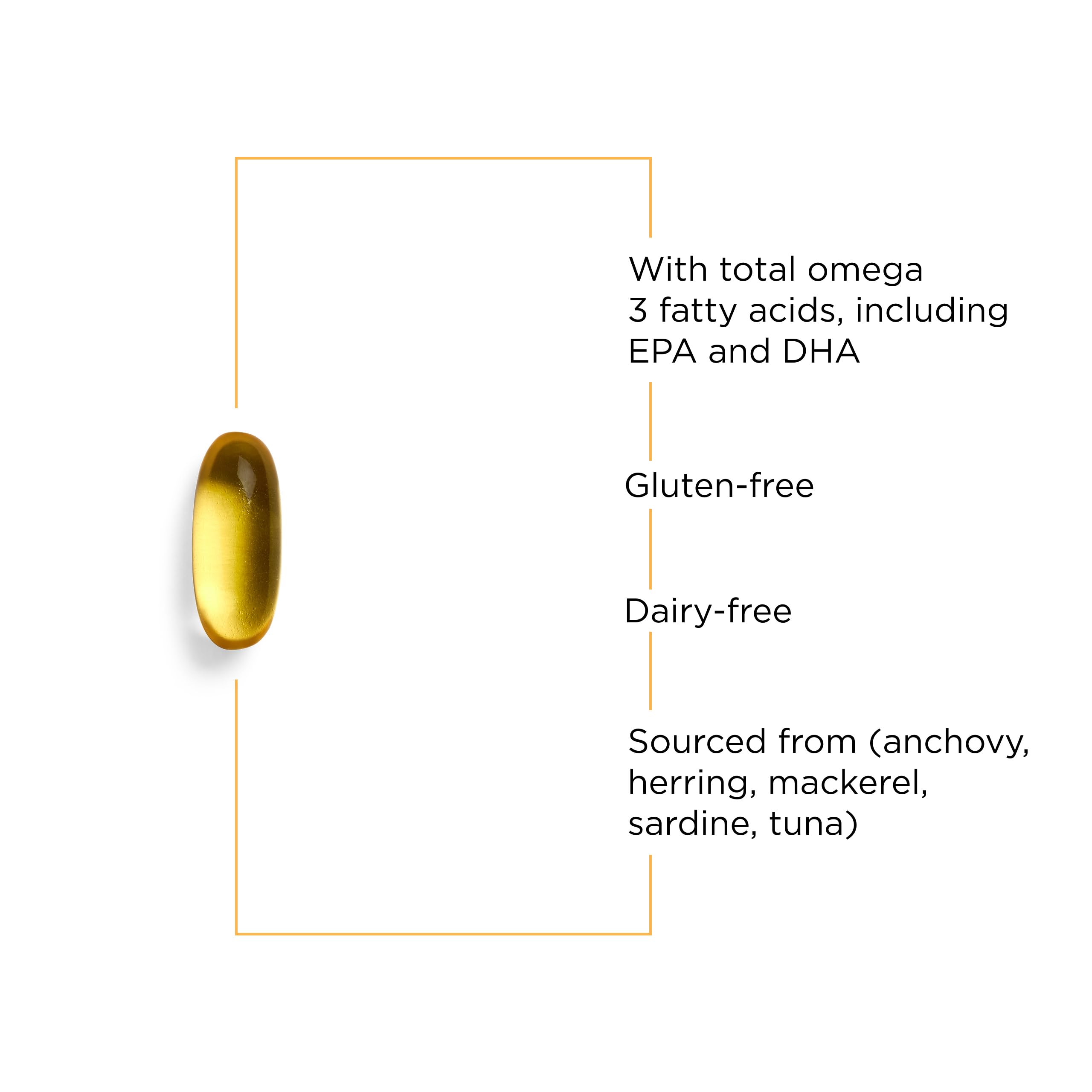 Close-up of burpless Pure Omega HP softgels for easy swallowing