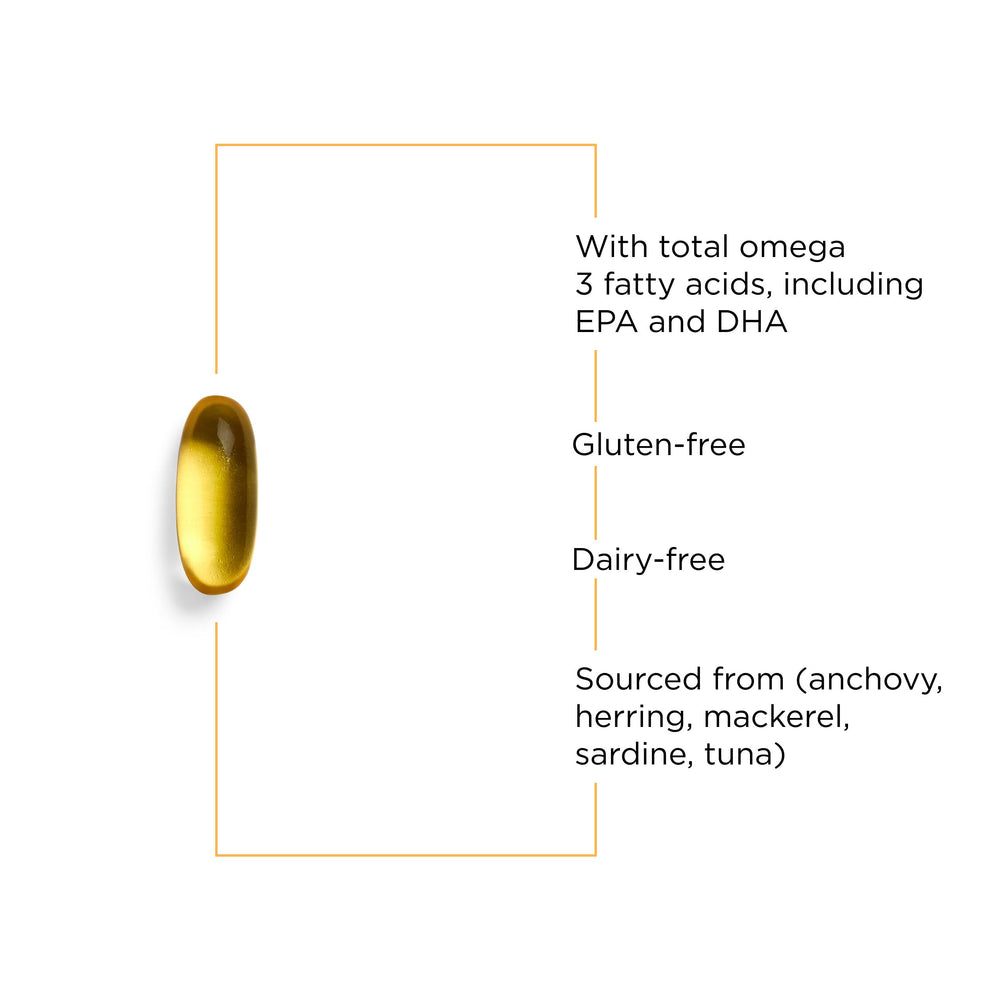 Close-up of burpless Pure Omega HP softgels for easy swallowing