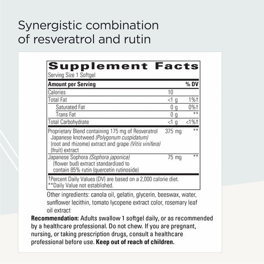 Close-up of Integrative Therapeutics Resveratrol Ultra HP softgels highlighting antioxidant support