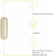 Integrative Therapeutics Similase capsules closeup for easy meal digestion