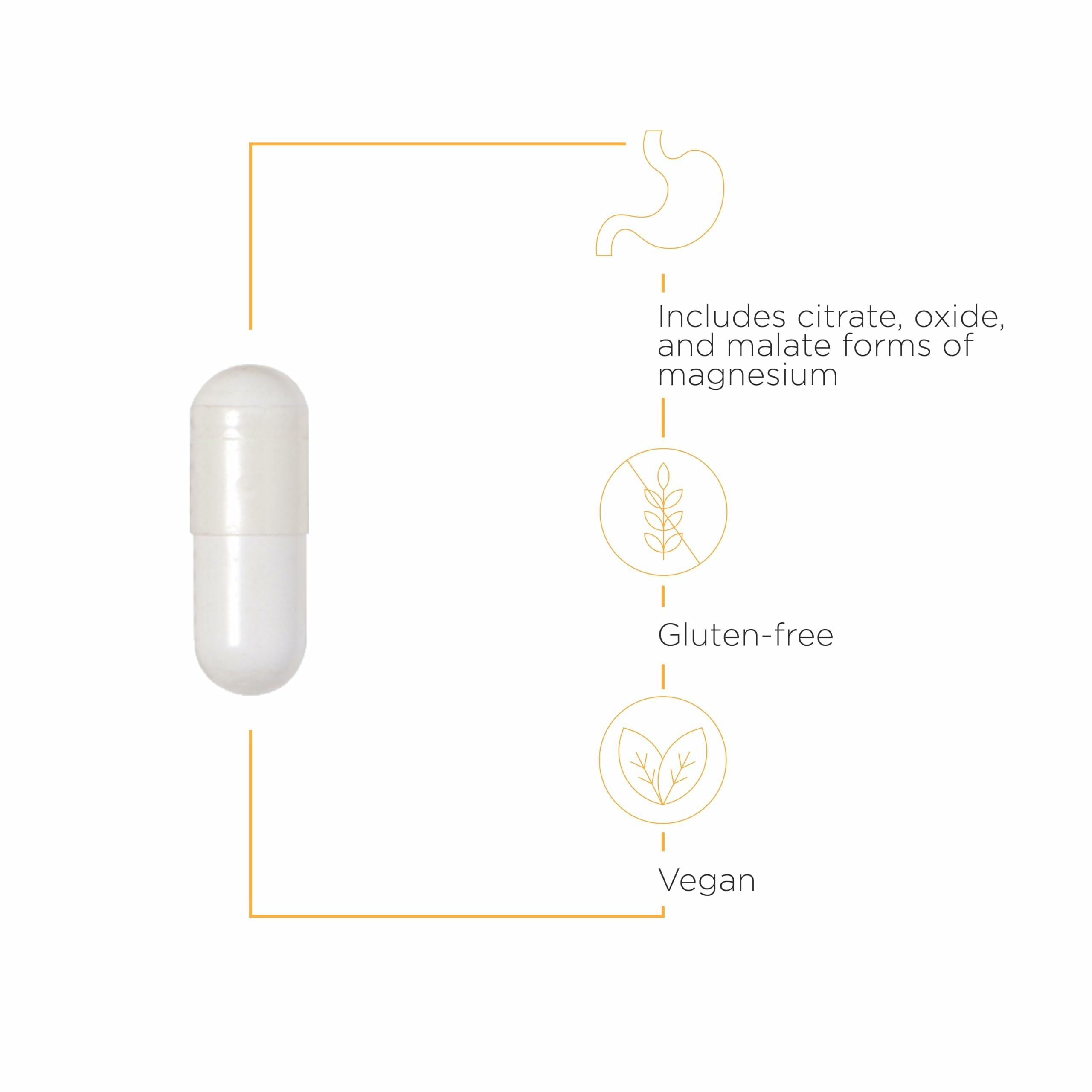 Tri-Magnesium bottle label shows dairy-free and gluten-free formula