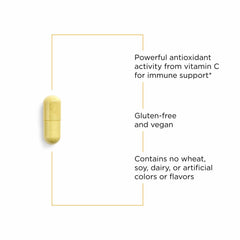 Integrative Therapeutics Vitamin C with Quercetin label closeup highlighting citrus bioflavonoids.