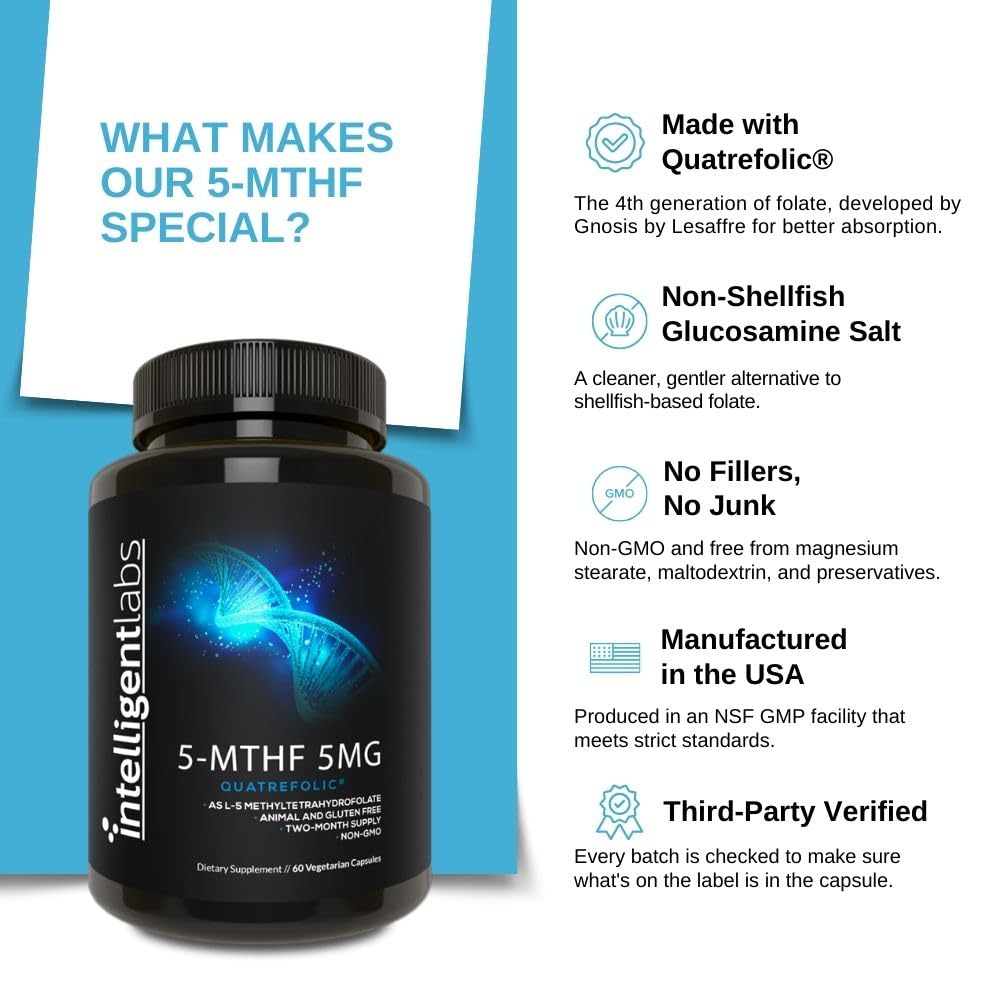 Bottle display showing 60-day supply of Intelligent Labs 5-MTHF capsules