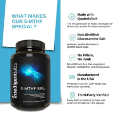 Bottle display showing 60-day supply of Intelligent Labs 5-MTHF capsules