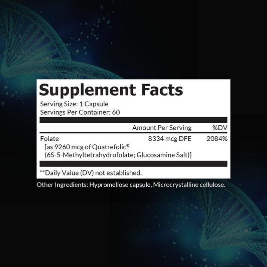 Closeup of Intelligent Labs 5-MTHF capsules for daily methylfolate intake