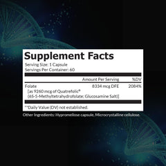 Closeup of Intelligent Labs 5-MTHF capsules for daily methylfolate intake
