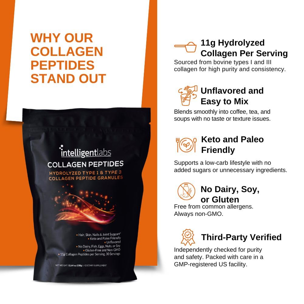 Intelligent Labs collagen powder blends into coffee for a neutral addition
