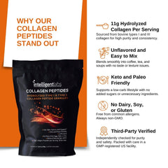 Intelligent Labs collagen powder blends into coffee for a neutral addition