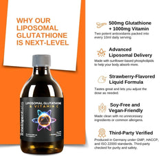 Intelligent Labs Liposomal Glutathione Vitamin C label highlighting potency and synergy