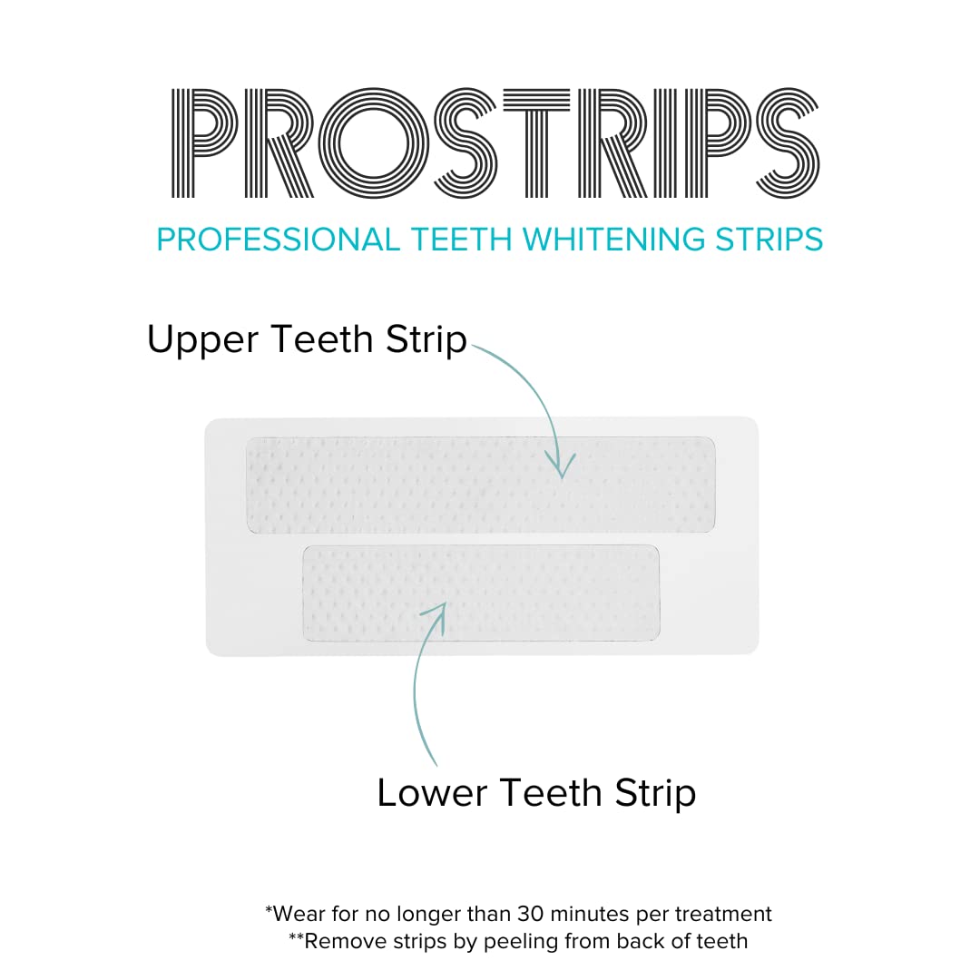 Intelliwhite ProStrips mint flavor enhancing a refreshing whitening routine.