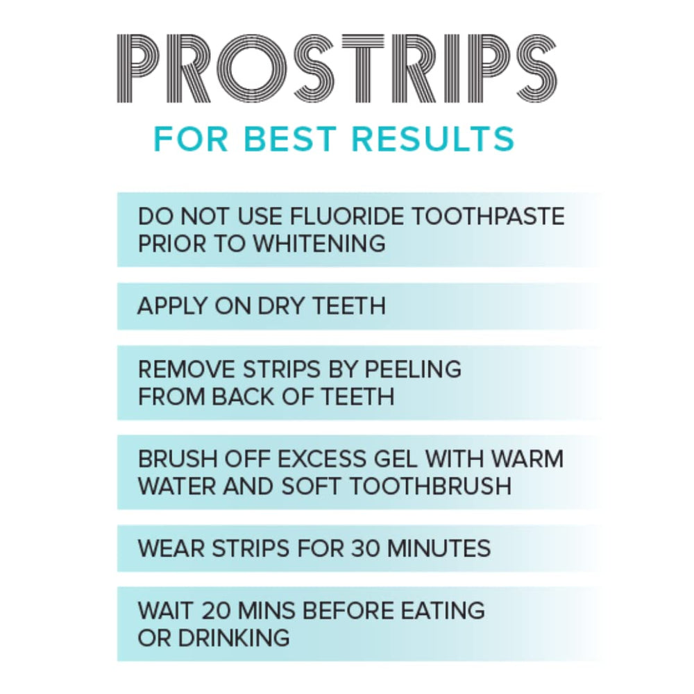 IntelliWHiTE ProStrips mint flavor label suggests refreshing whitening sessions.