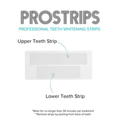 Close-up of IntelliWHiTE ProStrips showing mint texture and fit.