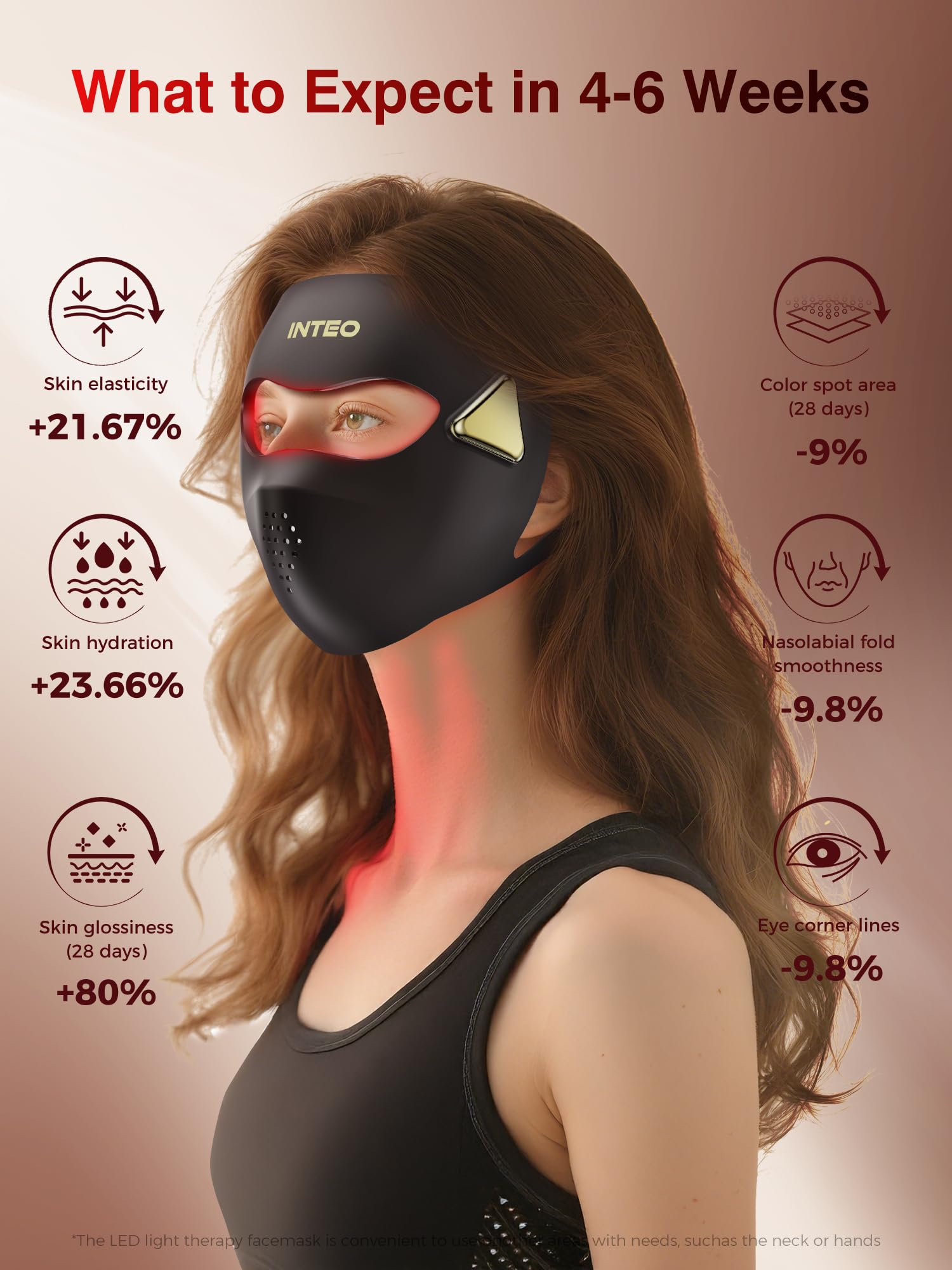 INTEO at-home light therapy for hands-free skincare routines.