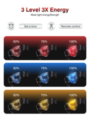 INTEO four-mode light options include red, infrared, blue, and orange.