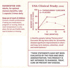 Interceuticals Better Memory packaging box, signaling a complete routine for focus and mood support