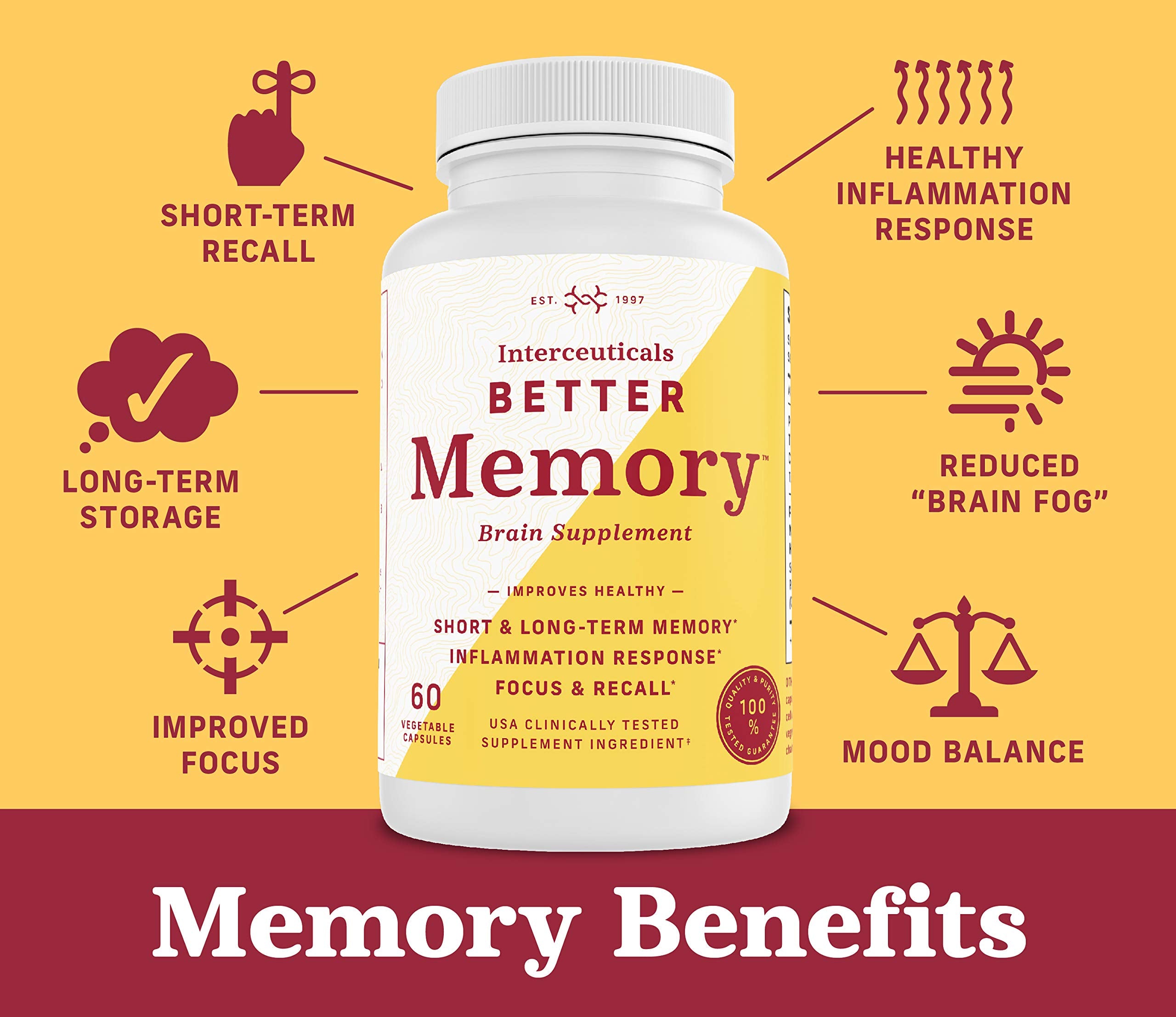 Interceuticals Better Memory pills closeup highlighting high absorption profile for improved daily focus