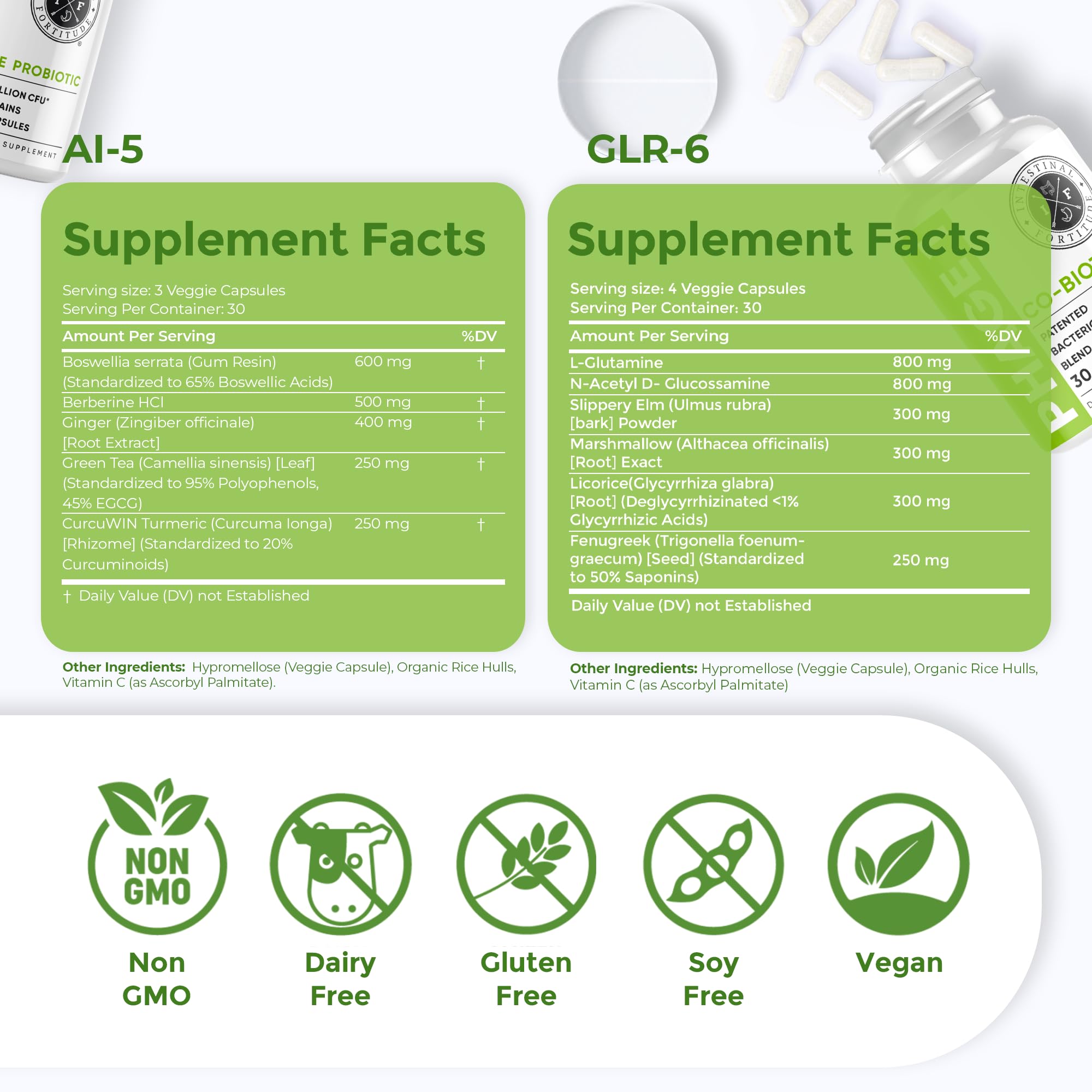 Intestinal Fortitude GLR-6 bottle with capsules promoting mucosal protection.