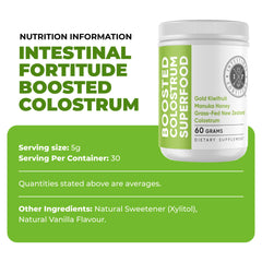 Intestinal Fortitude kiwifruit-gold close-up emphasizes vitamin C rich goodness