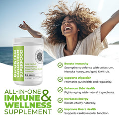 Intestinal Fortitude sample scoop and capsule pack suggests daily routine