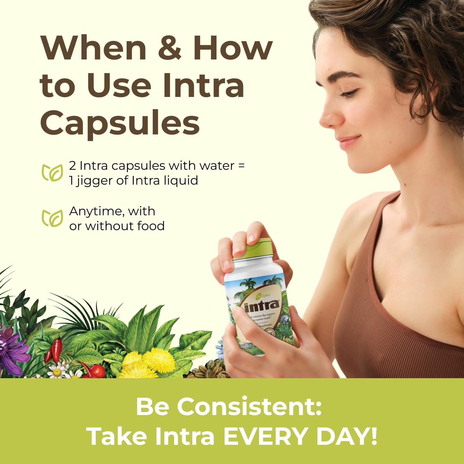 Intra Lifestyles Capsules dosage scene, two capsules with water for daily vitality.