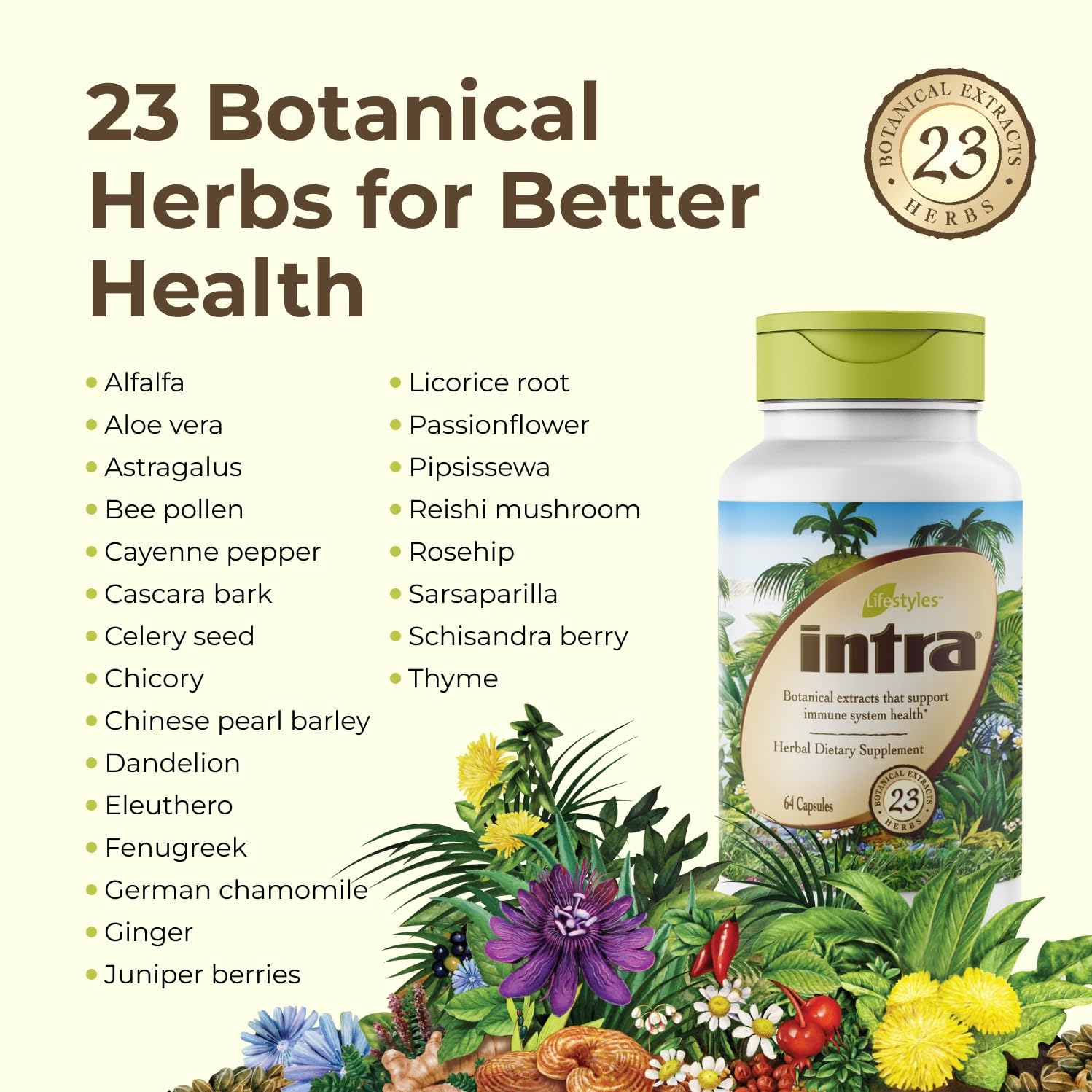 Intra Lifestyles Capsules packaging front, showcasing 23 botanical extracts and Canada-made quality.
