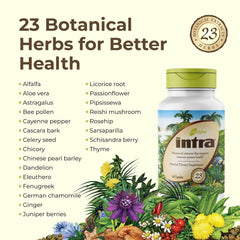Intra Lifestyles Capsules packaging front, showcasing 23 botanical extracts and Canada-made quality.