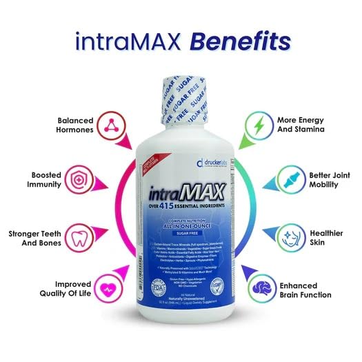 close-up of intraMAX bottle highlighting the nutrient-rich formula for rapid absorption.