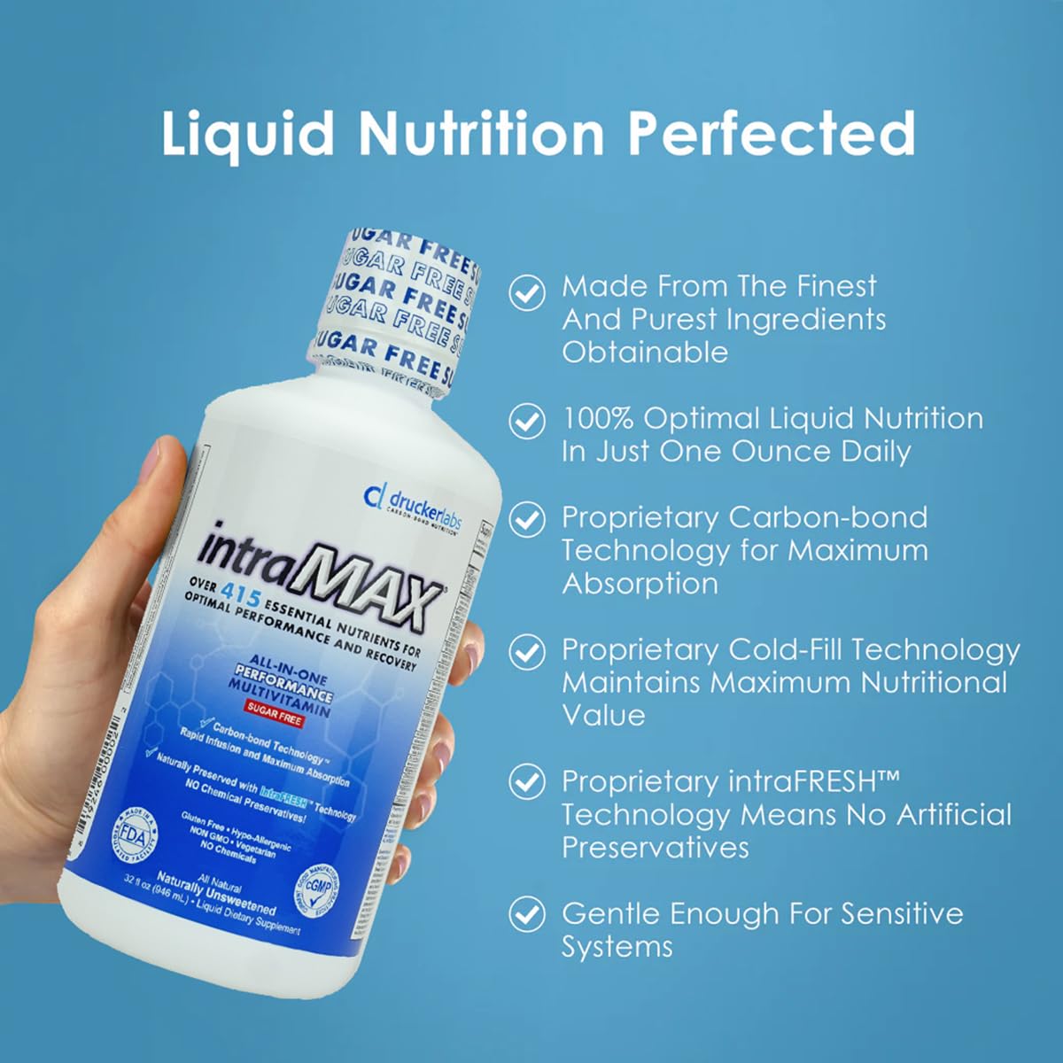 pour action of intraMAX into a glass illustrating easy daily intake.