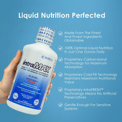 pour action of intraMAX into a glass illustrating easy daily intake.
