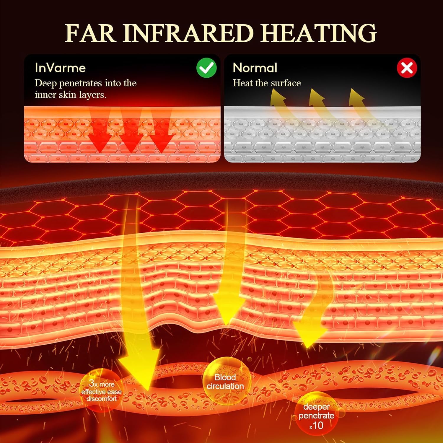Close-up of graphene dual heating wires delivering rapid heat.