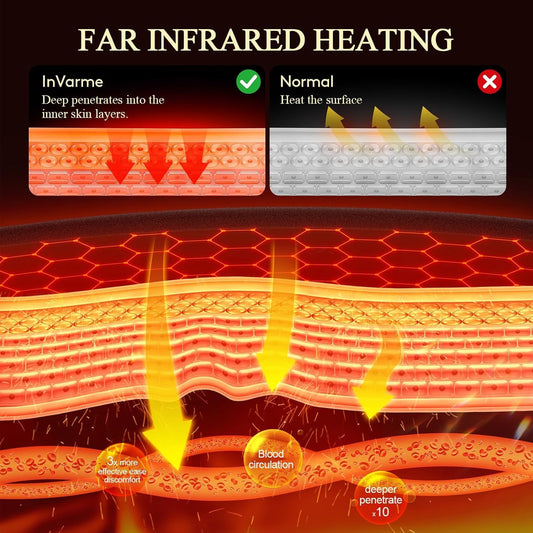 Close-up of graphene dual heating wires delivering rapid heat.