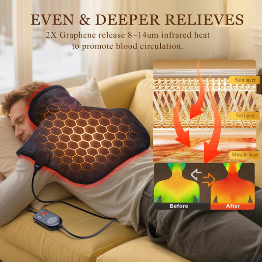 InVarme graphene-infused heating pad inside soft cover for deep warmth