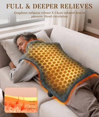 Graphene infused wires in InVarme pad deliver rapid shoulder warmth